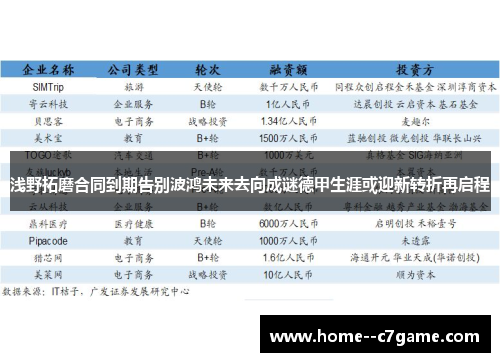 浅野拓磨合同到期告别波鸿未来去向成谜德甲生涯或迎新转折再启程 浅野拓磨合同到期告别波鸿未来去向成谜德甲生涯或迎新转折再启程