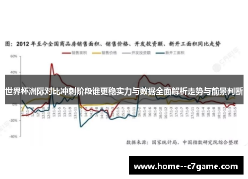 世界杯洲际对比冲刺阶段谁更稳实力与数据全面解析走势与前景判断 世界杯洲际对比冲刺阶段谁更稳实力与数据全面解析走势与前景判断