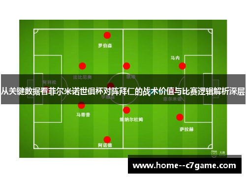 从关键数据看菲尔米诺世俱杯对阵拜仁的战术价值与比赛逻辑解析深层